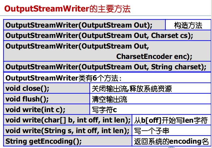 Pasted image 20241209171156.png